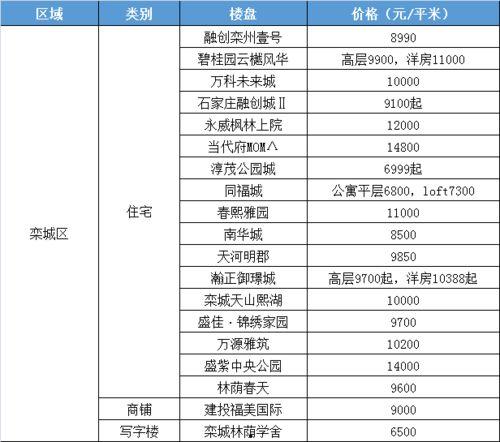 王排竞速最新爆料视频,速度与激情背后的故事  第1张